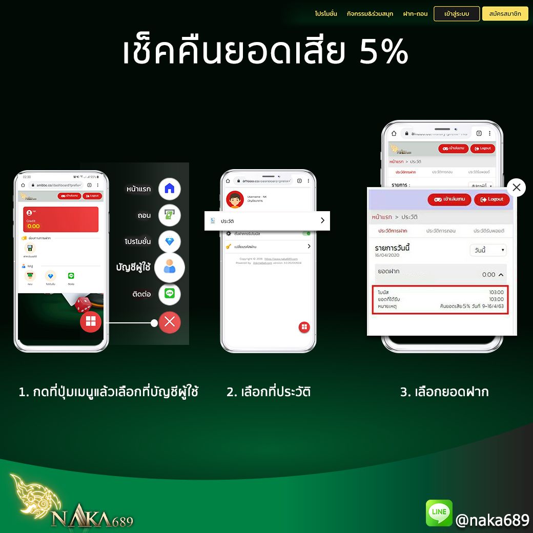 PG Slot | NAKA689.BET เว็บพนันออนไลน์ แทงบอลออนไลน์ คาสิโนออนไลน์ ที่ดีที่สุด