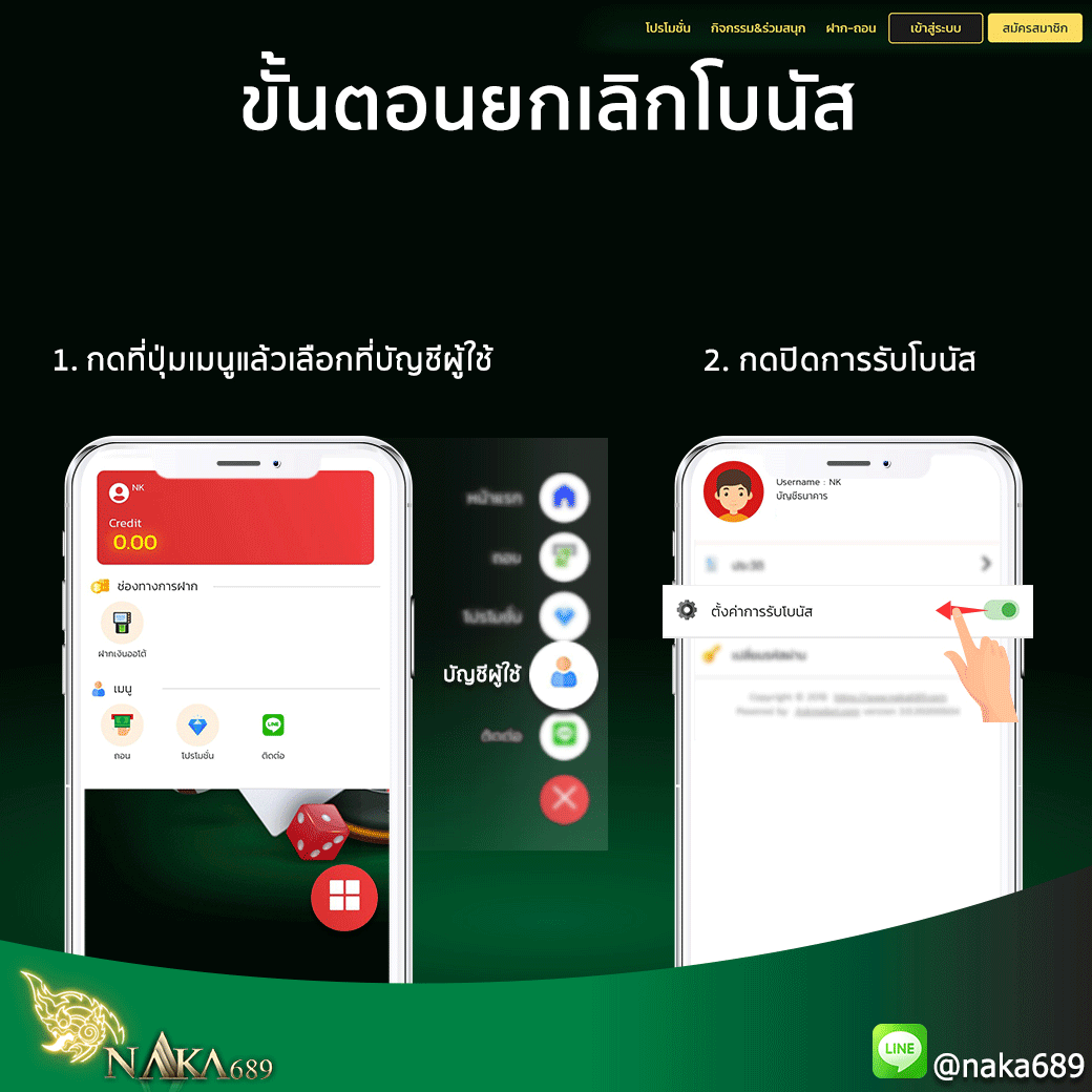 PG Slot | NAKA689.BET เว็บพนันออนไลน์ แทงบอลออนไลน์ คาสิโนออนไลน์ ที่ดีที่สุด
